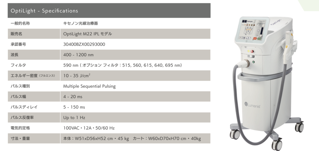 ドライアイに対するその他の家庭療法